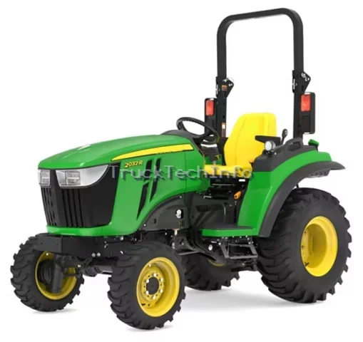 2032R