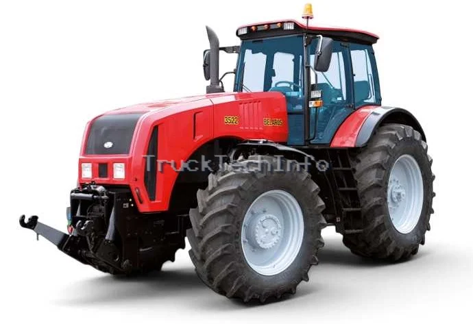 3522.3