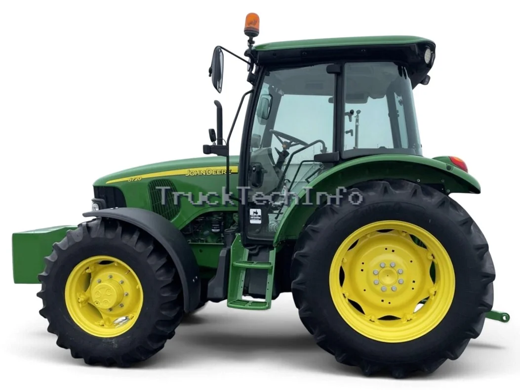 5720