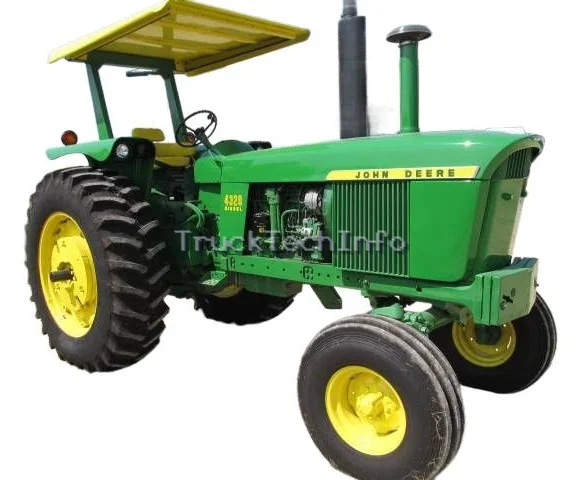 4320